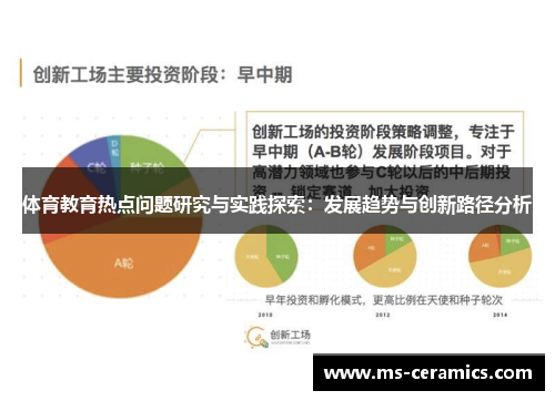 体育教育热点问题研究与实践探索：发展趋势与创新路径分析